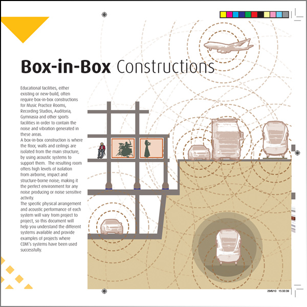 Box-in_box noise reduction